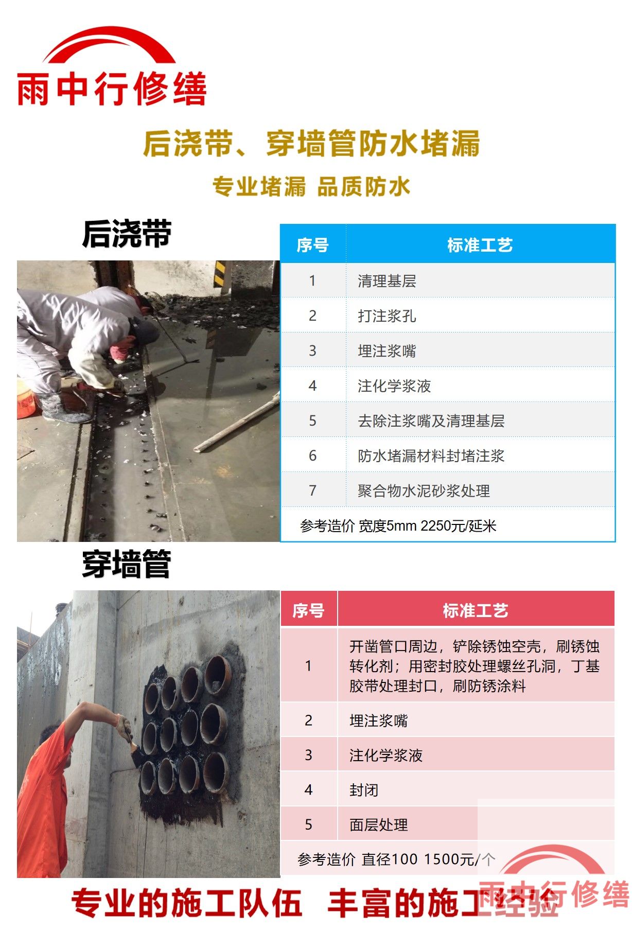 常德隧道堵漏加固